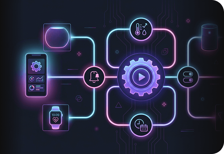 IoT Test Automation